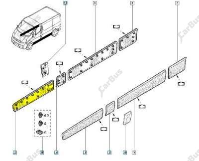 Накладка декоративная (молдинг) передней правой двери Renault Trafic II, Opel Vivaro II, Nissan Primastar II (2006-2014) рестайл