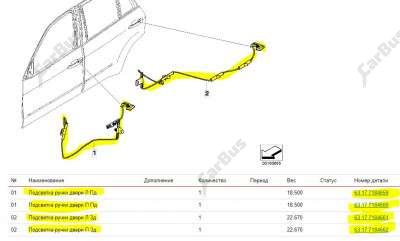 Подсветка ручки двери BMW X5 E70 (2010-2013) рестайл