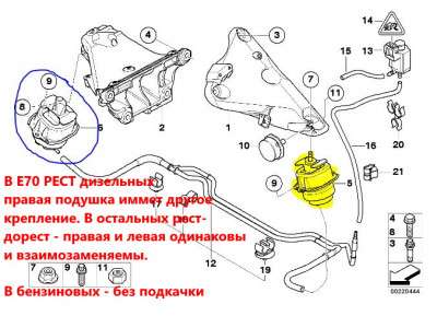 Подушка кріплення двигуна BMW X5 E70 (2007-2010) дорестайл